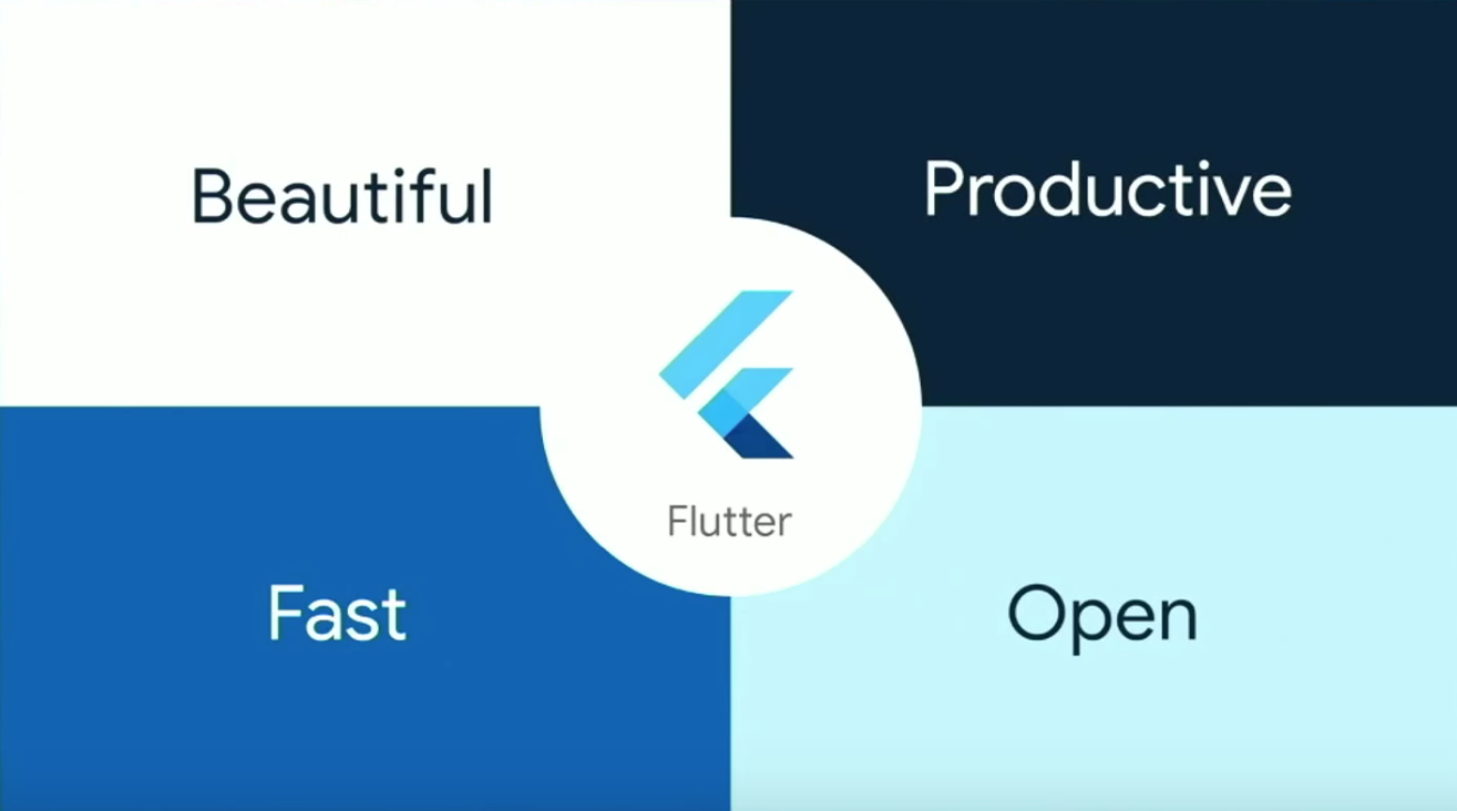 Flutter app development